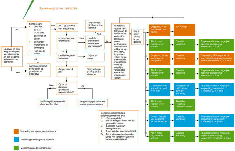 Schermafbeelding 2025-08-27 073552